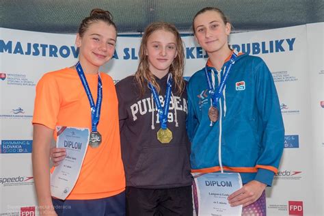 royal swimming club|Úvodná stránka, aktuality a eventy .